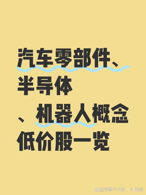 半导体、机器人概念与汽车零部件 三条赛道的交汇与共振